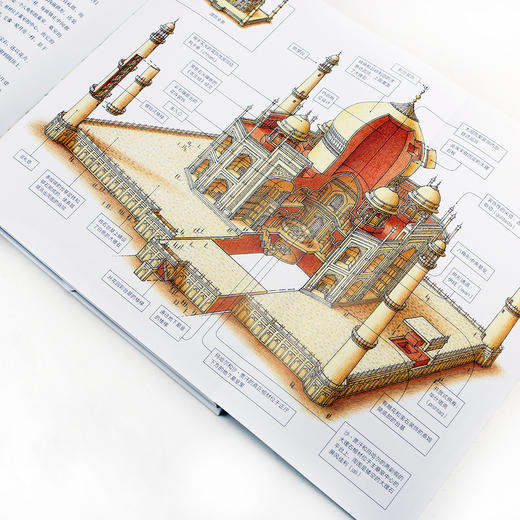 建筑的故事：一部手绘全球建筑史 商品图4
