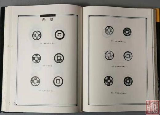 《中国民间钱币藏珍》全一册 商品图6