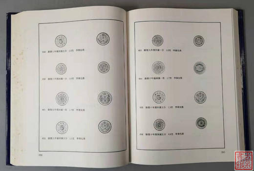 正版现货！《上海博物馆藏钱币-清代民国机制币》 商品图4