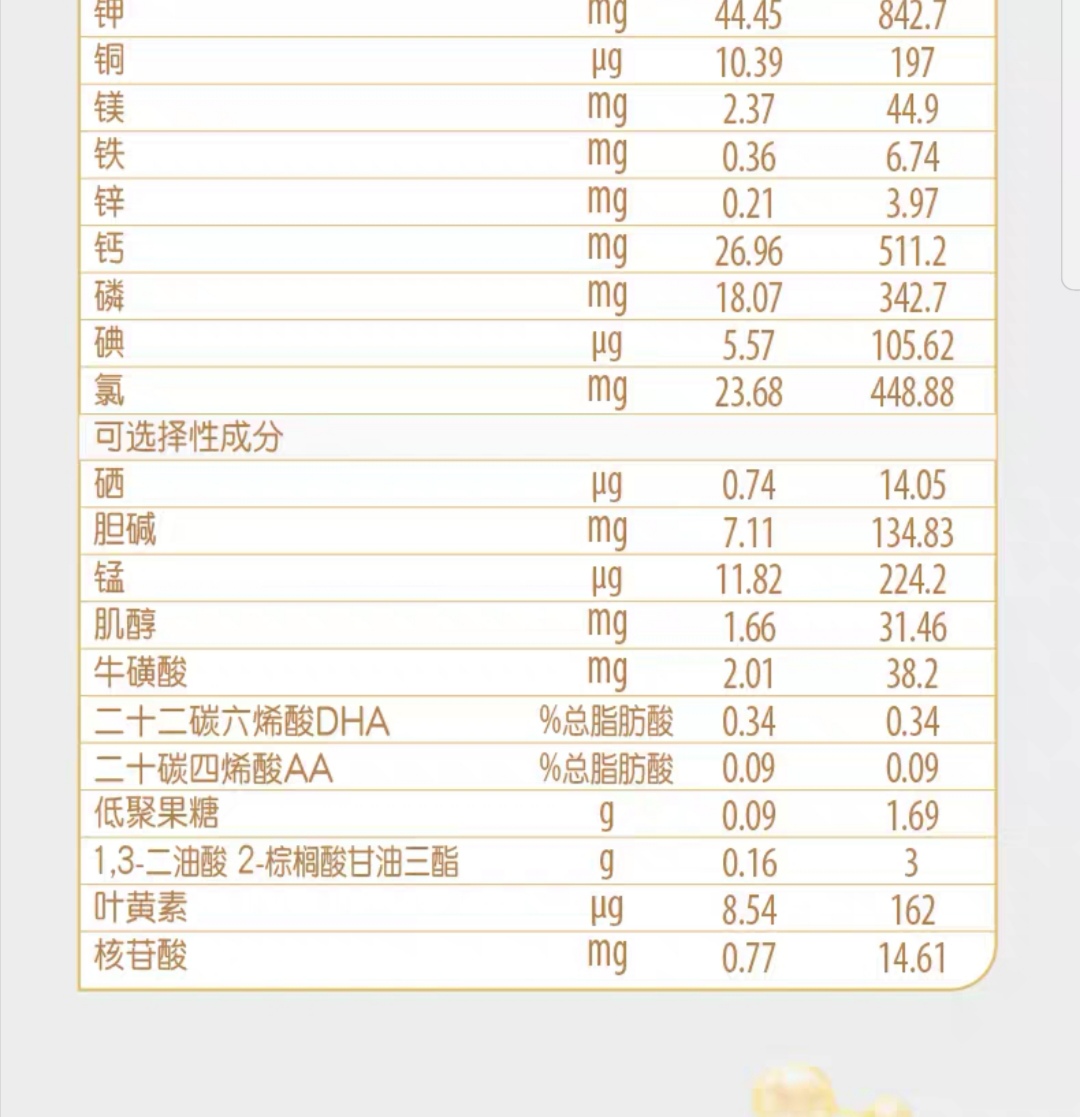 6桶起惠氏藍鑽啟賦親和人體1234段幼兒配方奶粉900g