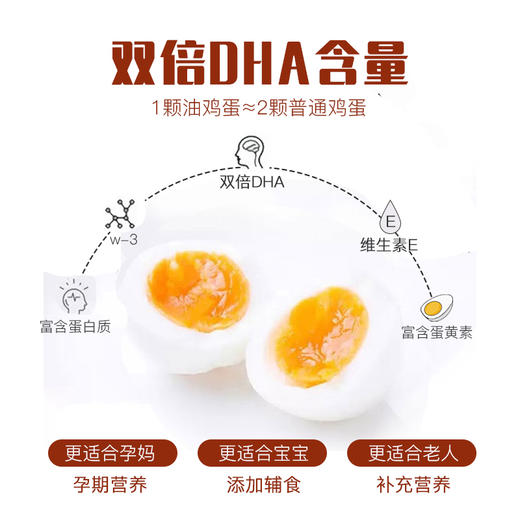 精选鲜品 宫廷御用 北京油鸡蛋 小时候的味道 黄白比超大 商品图4