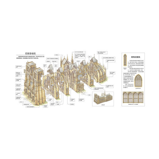 【7岁+】建筑的故事 商品图2