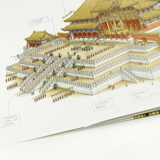 【7岁+】建筑的故事 商品图3