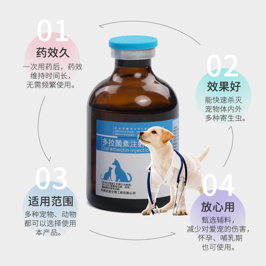 【无库存】华畜兽药 多拉菌素注射液 快速消灭各种寄生虫 体内外驱虫 孕畜可用 商品图5
