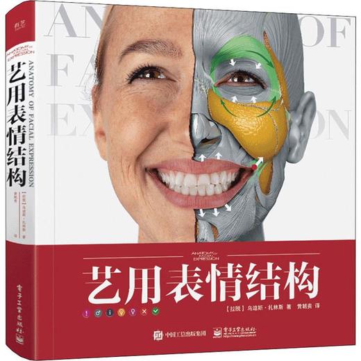 艺用表情结构 商品图0
