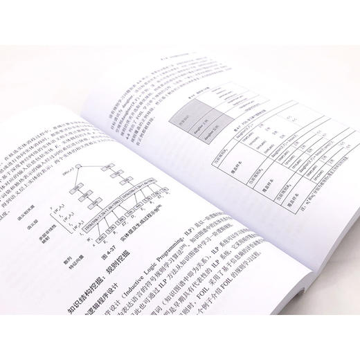 知识图谱 方法、实践与应用 商品图1