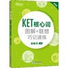 新东方 KET核心词图解+联想巧记速练 商品缩略图0