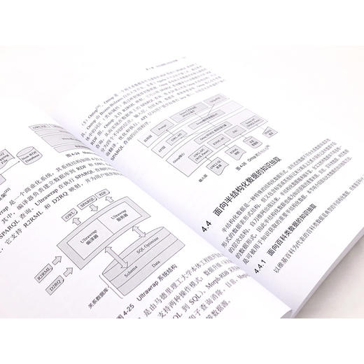 知识图谱 方法、实践与应用 商品图2