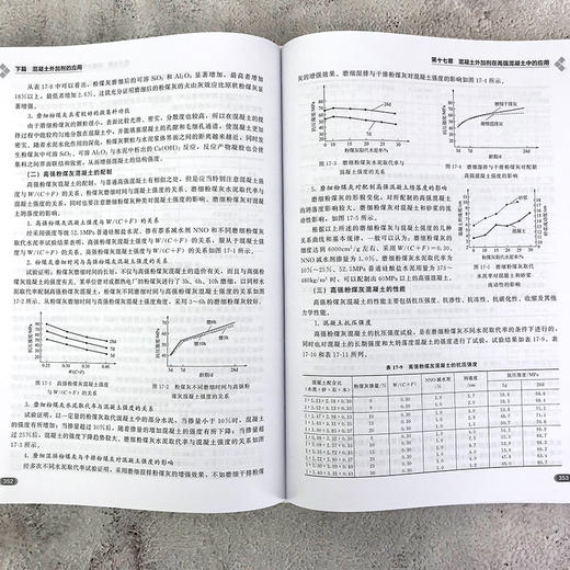 混凝土外加剂实用技术手册 商品图5