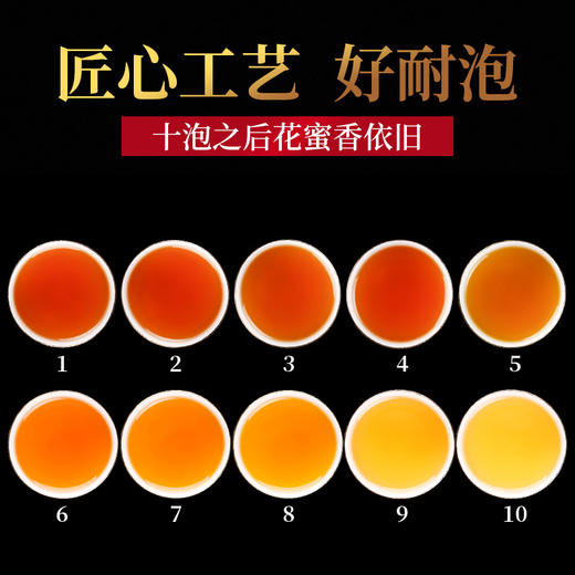 传奇会茶叶 特级金骏眉红茶 武夷正山小种茶叶送礼礼盒装500g 商品图5