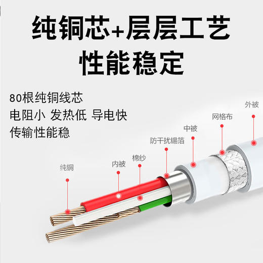 惊蛰刺青专营纹身 专用RCA勾线2.5米 线圈机普通勾线纹身器材 商品图3