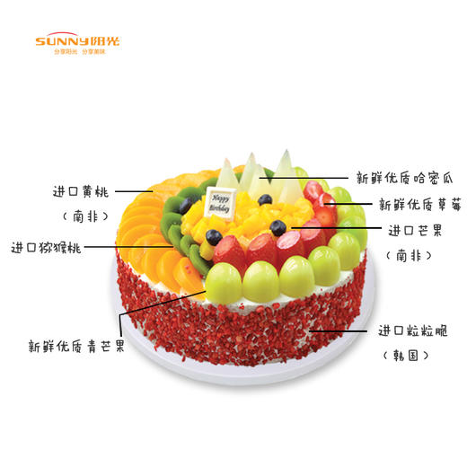 精美时光蛋糕 商品图2