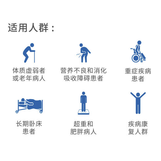 美亚体检 肌衰症健康管理干预 商品图4