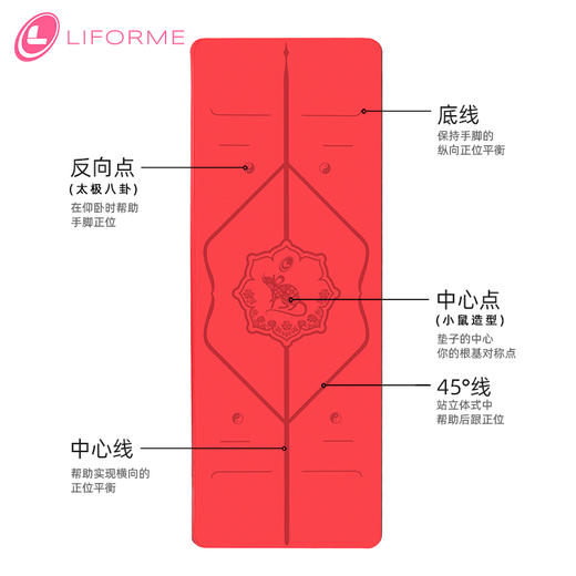 LIFORME 鼠年纪念款瑜伽垫 4MM 商品图2