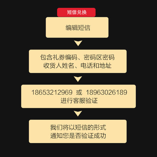 ［礼券产品］总裁家宴定制礼盒水饺礼券【船歌鱼水饺】 商品图2