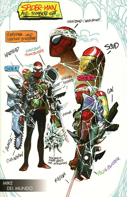 变体 Absolute Carnage 商品图10