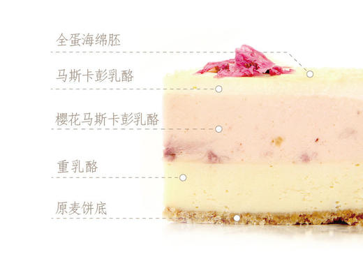 樱花北海道乳酪 商品图1