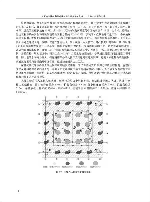 【正版现货】大型标志性超高层建筑结构及施工关键技术:广西九洲国际大厦 钱增志等编 中国建材工业出版社 商品图3