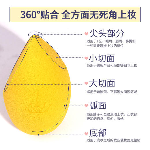 Amortals韩国尔木萄美妆蛋套盒 心悦/星空美妆蛋 海绵粉扑 细腻柔软 回弹性好 不吃粉 干湿两用易定妆 我是大美人精选 商品图4