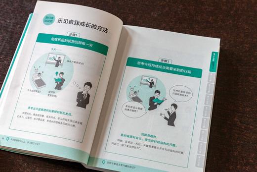 去你的，小情绪：摆脱负面情绪的9个习惯 商品图5