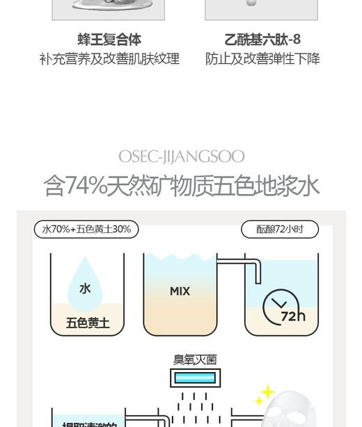 OSEQUE/澳皙可 五色黄土+地浆水面膜JPY带授权招加盟代理 商品图8