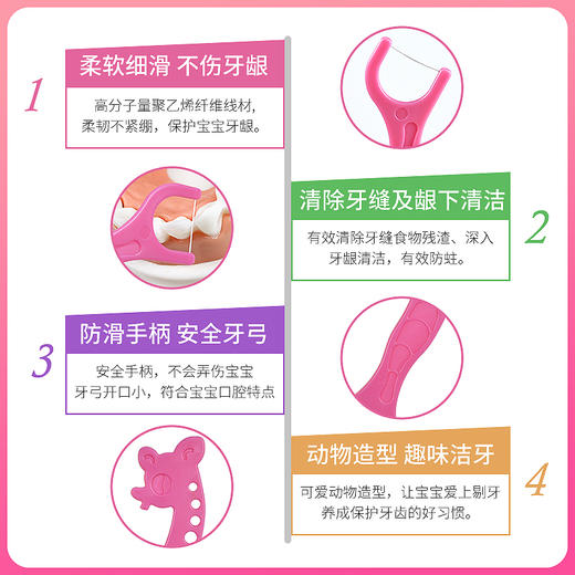 思美客smilemaker儿童宝宝牙线棒3支装 商品图2