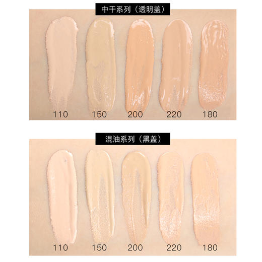 露华浓（Revlon） 持久无瑕水润保湿透白遮瑕粉底液 不易脱妆轻薄服帖控油 彩妆套装美妆化妆 商品图2