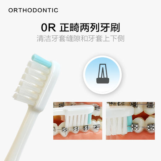 【品牌直发】日本进口拜德乐butler正畸专用牙刷 01M 121P OR系列尖头牙刷 商品图3