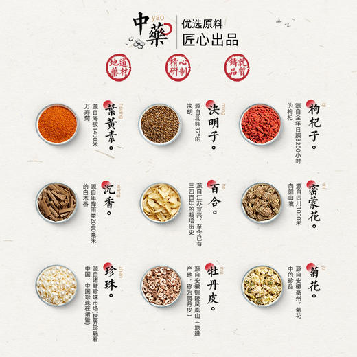 【礼盒】珍视明 忆江南中药蒸汽热敷眼罩礼盒  护眼缓解眼疲劳 商品图2