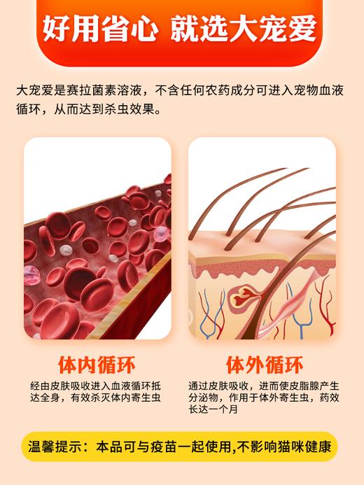 大宠爱海乐妙猫咪跳蚤耳螨内外同驱滴剂3支/6支 商品图2