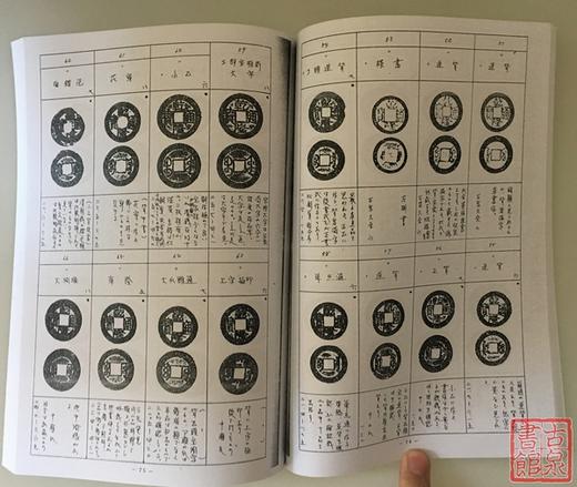 《清朝钱谱》（影印资料） 商品图2