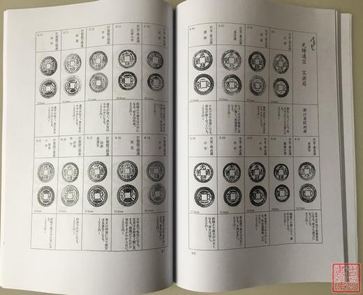 《光绪通宝分类考》（影印资料） 商品图6