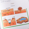 《让孩子爱不释手的中国地理》（15册），中科院博士后主编，让孩子受益一生的地理书 商品缩略图1