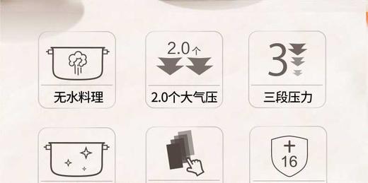 PANASONIC/松下 电压力锅饭煲 SR-S60K8   无水料理 厚釜内锅 自由组合压力与时间JPY带授权招加盟代理 商品图4
