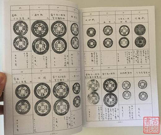 《清朝钱谱》（影印资料） 商品图5