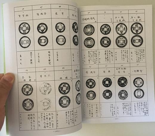 《清朝钱谱》（影印资料） 商品图3