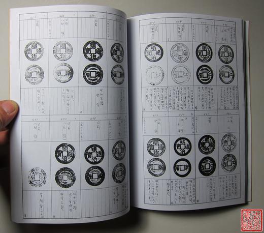 《顺治钱谱》（影印资料） 商品图2
