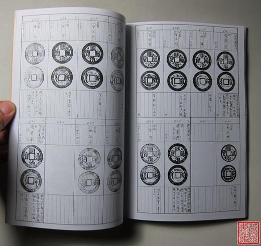 《顺治钱谱》（影印资料） 商品图3