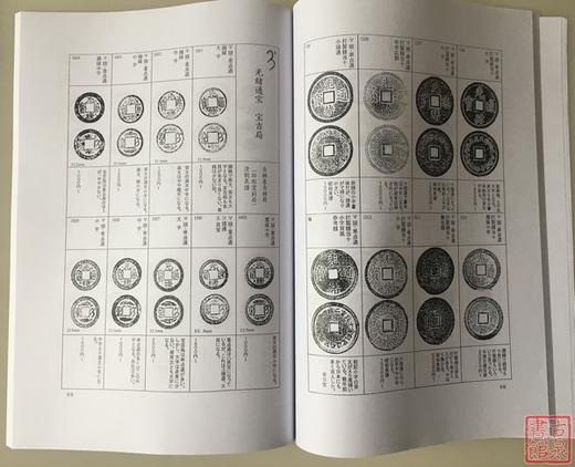 《光绪通宝分类考》（影印资料） 商品图5