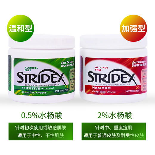 stridex水杨酸棉片 祛痘痘印去闭口粉刺黑头酸化妆棉片收缩毛孔刷 商品图4