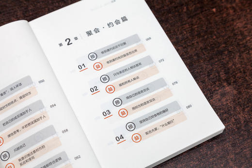 别让你的嘴，拖了你后腿（日本累计销量50万册） 商品图5