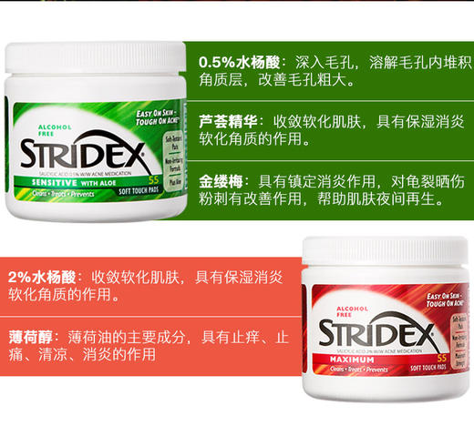 stridex水杨酸棉片 祛痘痘印去闭口粉刺黑头酸化妆棉片收缩毛孔刷 商品图1