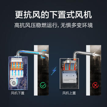 海尔燃气热水器JSQ25-13WG2(12T) 商品图2