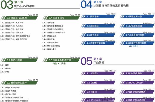 官方正版 高达模型制作技巧指南 第2二版 梁坚华 虾神 彩色印刷书籍 树脂件 喷笔 涂装技法 附赠视频教程 商品图2