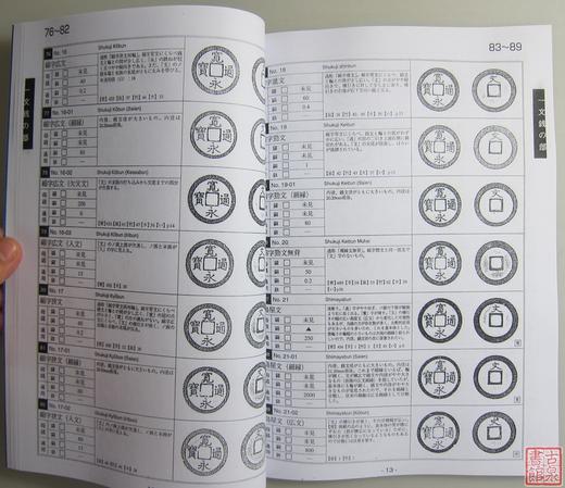 《新宽永通宝图会》 （影印资料） 商品图8