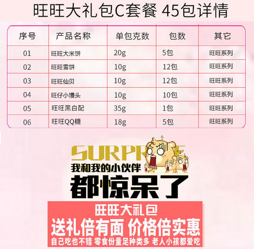 旺旺 饼干糕点组合大礼包     旺旺大礼包丰富的产品组合，极富寓意的品牌，传达送礼人的美好祝福，更让受礼者在感受“旺意”的同时，享受到旺旺的经典美食。JPY带授权招加盟代理 商品图3