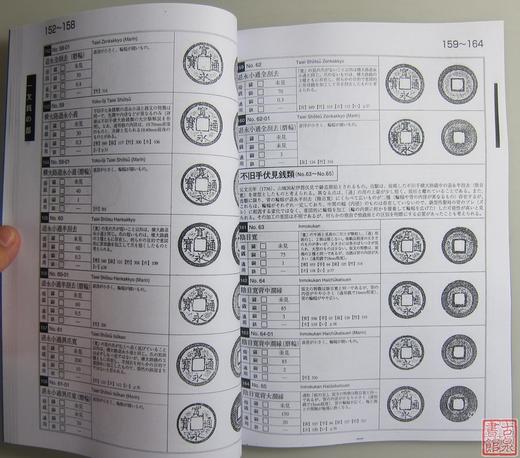 《新宽永通宝图会》 （影印资料） 商品图6