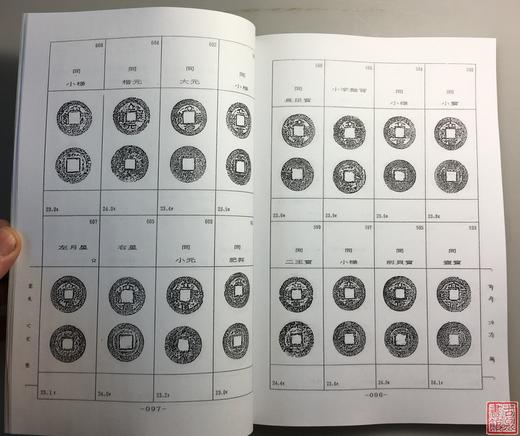 《安南祥宋手亚铅钱泉谱》(影印资料） 商品图3