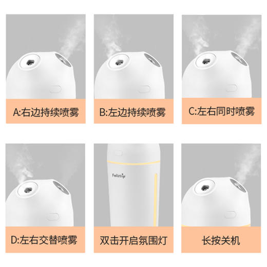 Feliztrip斐利斯 仿生无线双喷加湿器纳米雾化无水自动断电氛围夜灯5小时持续喷雾 TR-SH015 商品图4