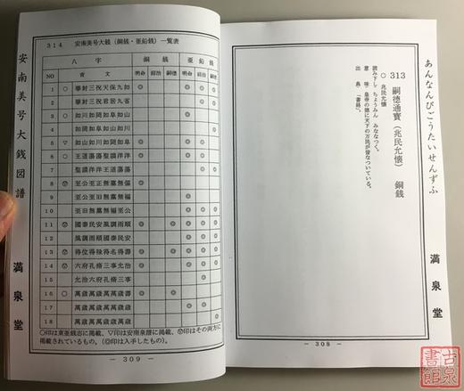 《安南美号大钱图谱》（影印资料） 商品图7